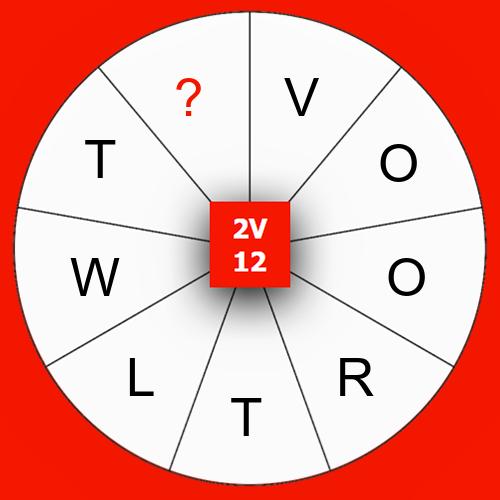 Taartpuzzel 2 voor 12
